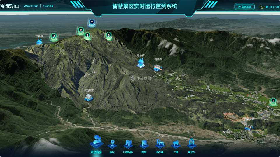 井研倾斜摄影技术在旅游规划中的应用？